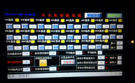 LED安規(guī)檢測(cè)專用冷水機(jī)